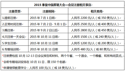 鼎力中国兽医教育发展李曼大会开始颁发中国兽医协会继续教育学分-中国饲料行业信息网-立足饲料,服务畜牧